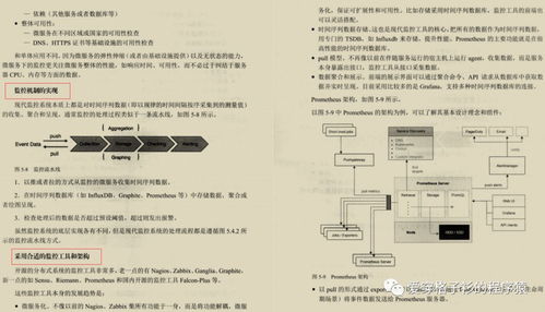 阿里视角下的微服务架构与设计模式新解 一场认知的颠覆之旅