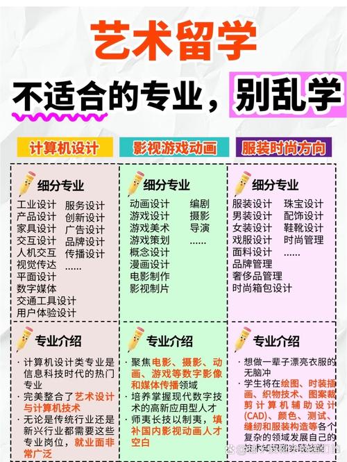 工科计算机之外的蓝海 数字内容制作服务的突围与重构